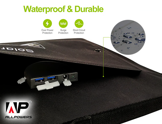 Allpowers: SP020 Monocrystalline Solar Panel 60W